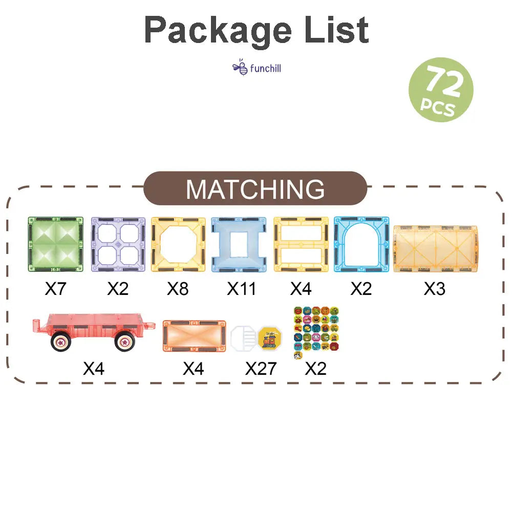مجموعة قطار البناء المغناطيسي، 72 قطعة