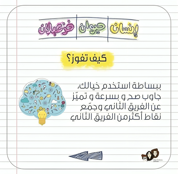 إنسان حيوان خزعبلان - KIDSBOX